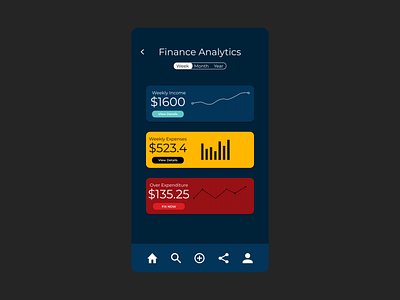 Daily UI 018 - Analytics Chart