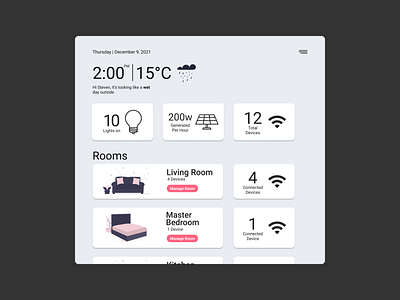 Daily UI 021 - Home Monitoring Dashboard