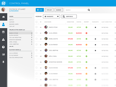 Mdesk admin desktop panel ui users