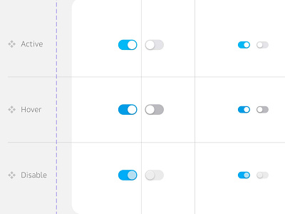 🏂 Switch component design figma system ui