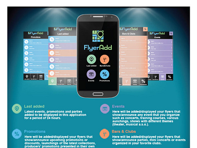 FlyerAdd App