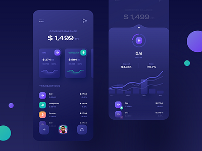 Investment App Design