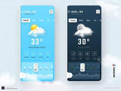 Weather Forecast app clean design illustration process typography ui ux vector weather app weather forecast