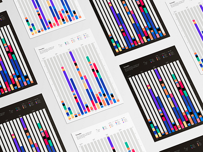 Transfer—Poster.02 data design infographic layout ui visualization