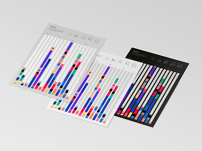 Transfer—Poster.03 data design grid infographic layout poster visualizations