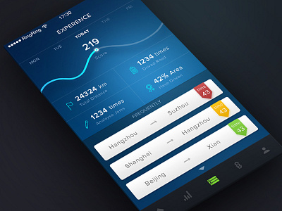 A Drive App ui ux