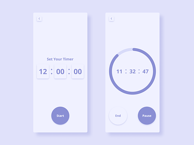 Stopwatch Timer 014 daily ui 014 dailyui design mobile stopwatch timer ui