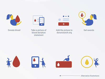 Icons for website page blood donation brand identity branding design digital donors icon set icons illustration medicine ui webdesign