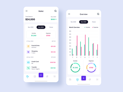 Expense Manager iOS app design app balance banking clean clean ui design expense expense tracker ios manager minimal minimalist mobile stats tracker transaction typography ui ux wallet