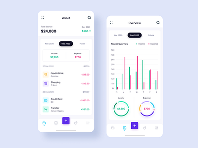 Expense Manager iOS app design