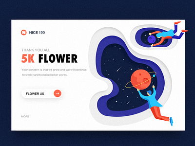 5K FLOWER，THANKS 5k，follower followers，5k，nice，space，planet