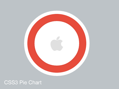 Css3 Pie Chart chart css3 flat pie