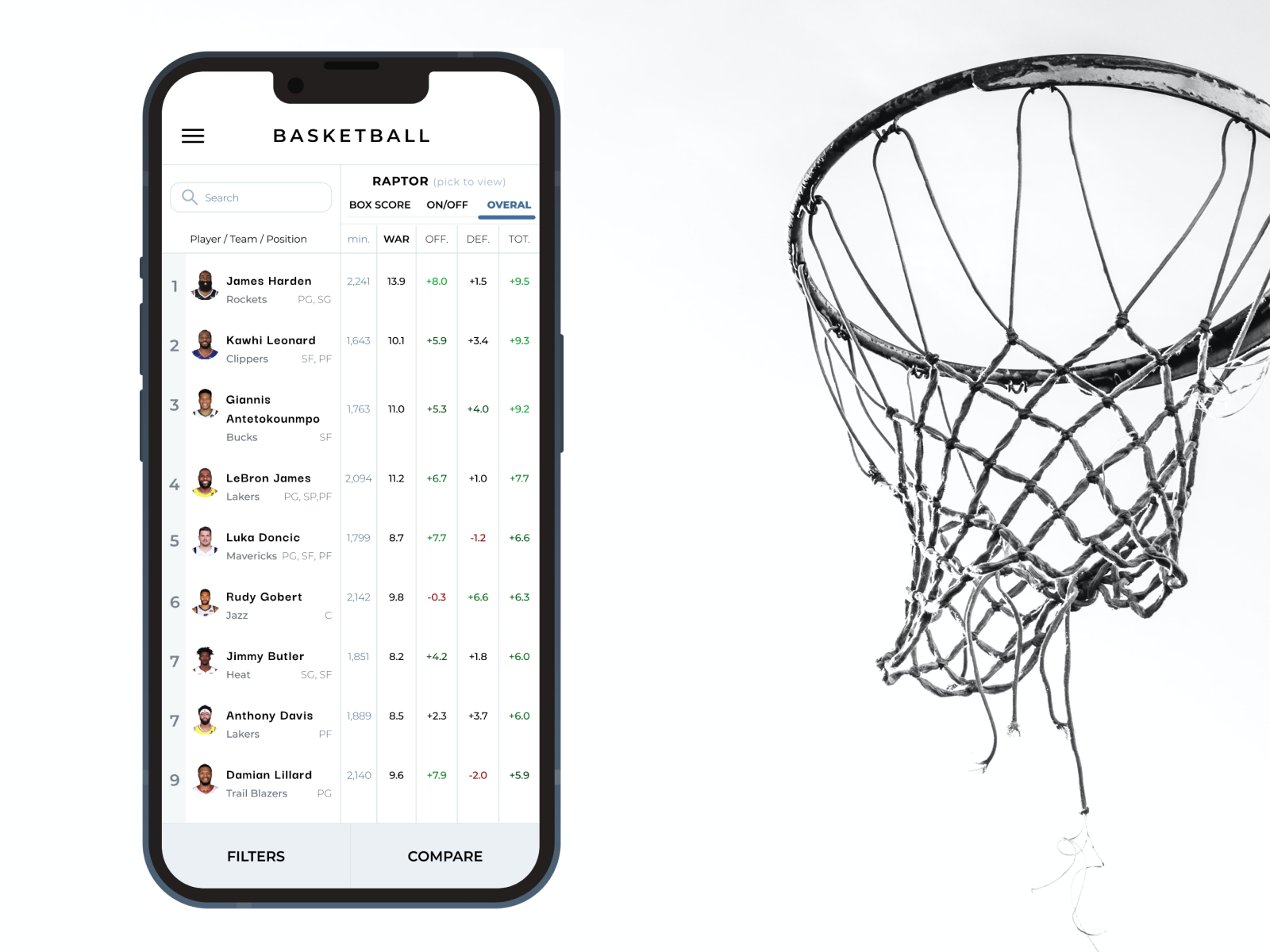 Basketball score app by Ana Konovalova 💙💛 on Dribbble