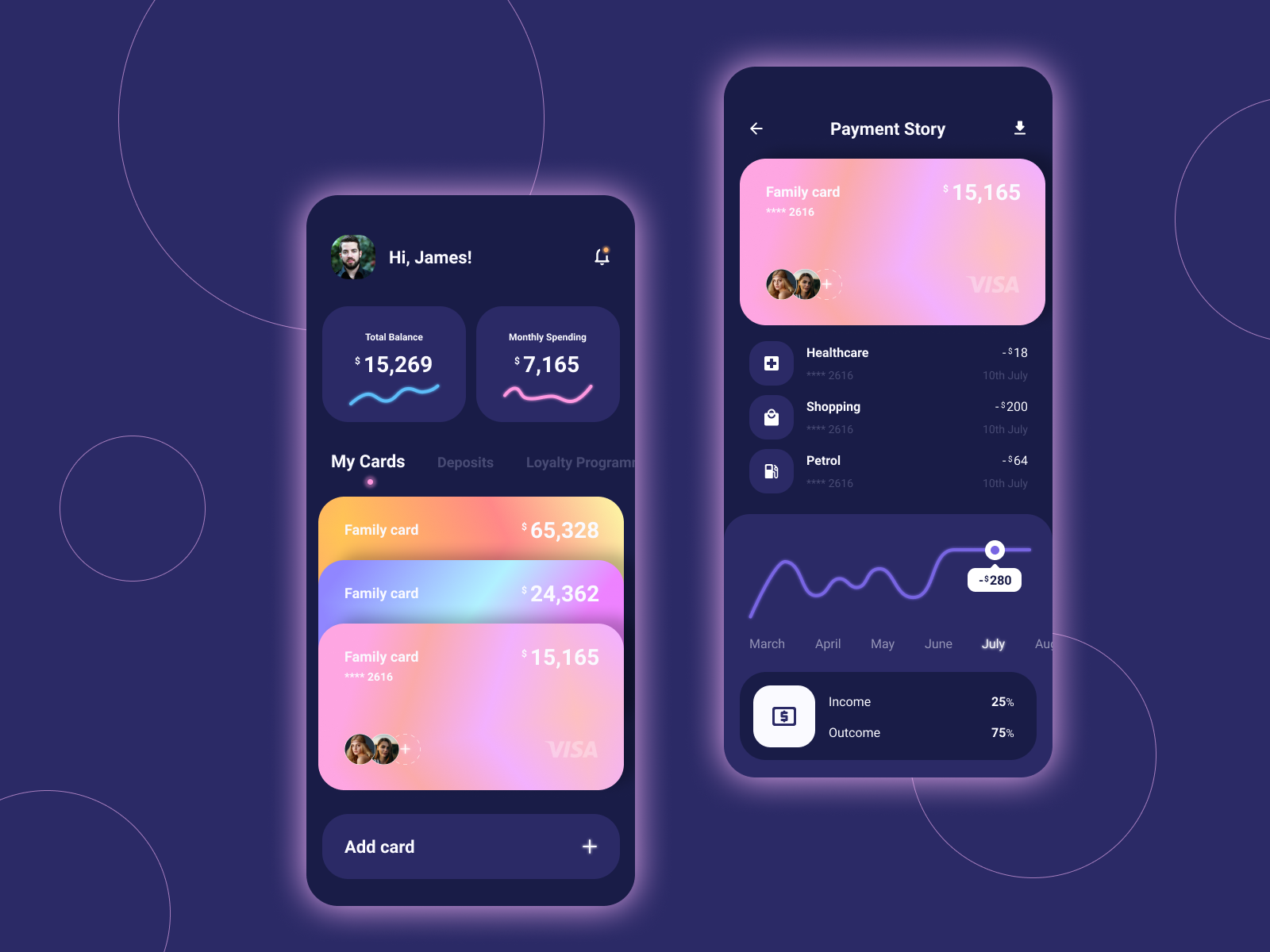 Budget Management App by Phoebe Wang on Dribbble