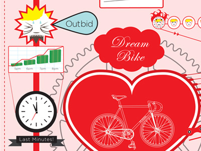 Vicious eBay Bike Cycle bikes comic cycling diagram ebay illustration