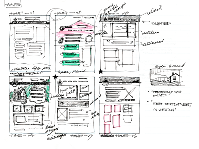 Wire Sketches ia ui wireframes