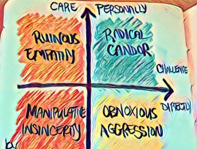 Radical Candor