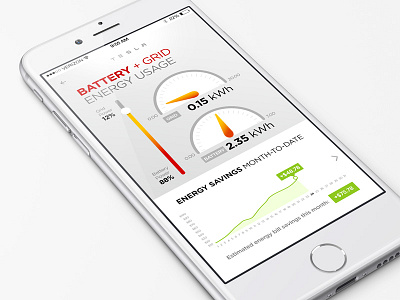 Tesla Powerwall Remote Controller iOS App Concept dashboard energy grid ios iphone powerwall remote solar tesla
