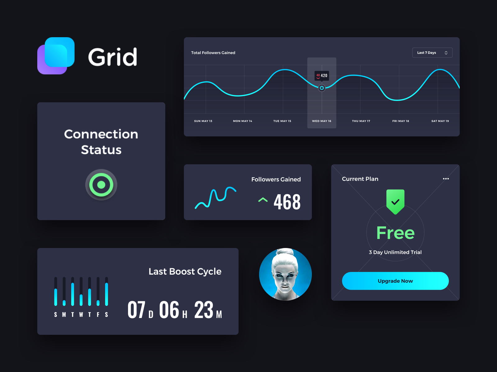 Дашборд Инстаграм. Grid dashboard UI. Панель управления Инстаграм. Неоновый Интерфейс список.