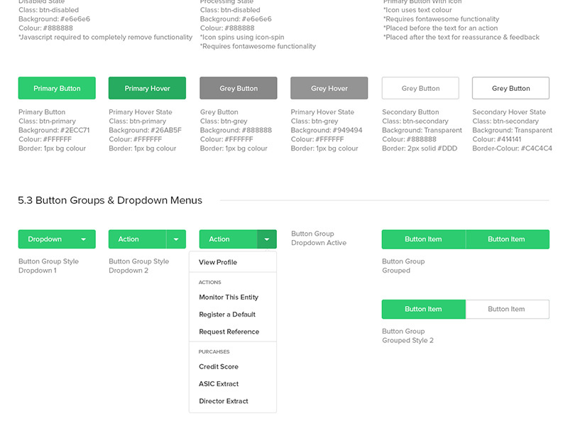 documentation style guide