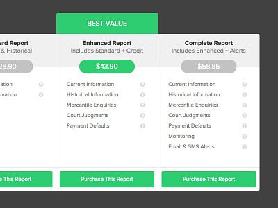Pricing Table Revisted