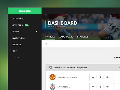 Anticipate Dashboard dashboard input navigation news feed responsive slide navigation sub navigation ui ux
