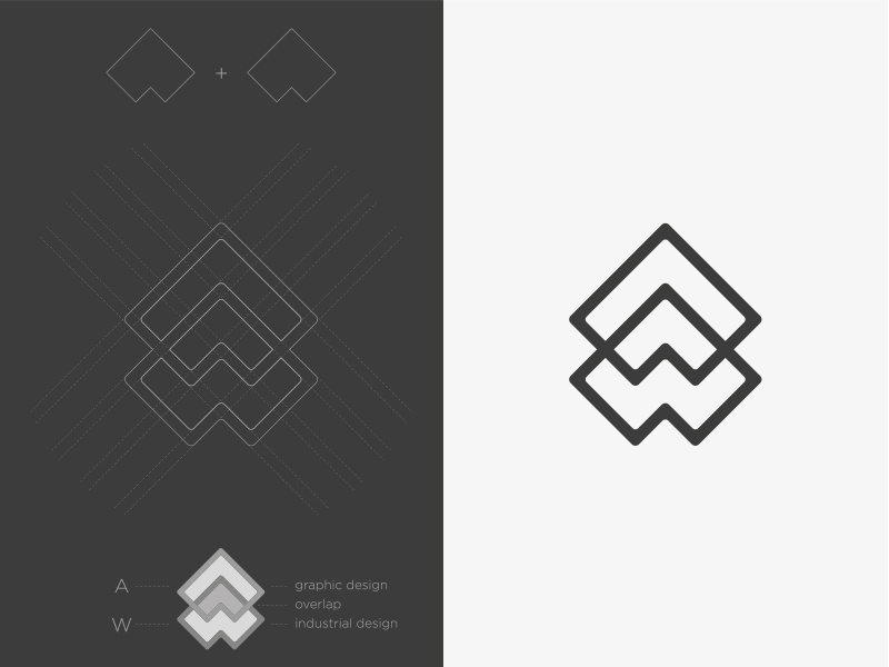 Personal Branding by Artur Wrona on Dribbble