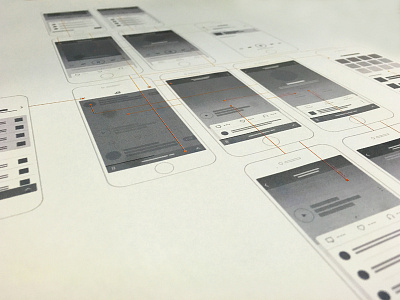 Wires app design flow mobile ux process user experience wireframes