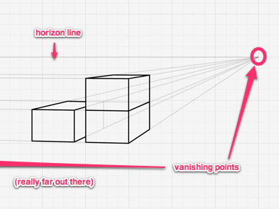 Howto: 2 point perspective