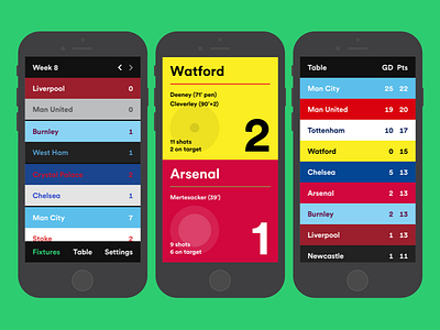 Premier League App circular fixtures football soccer typographic