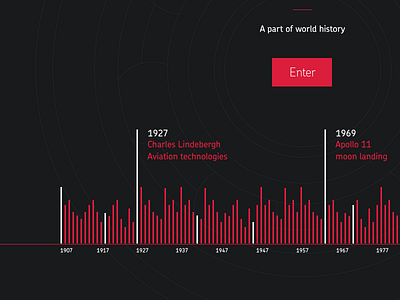 Timeline call to action flat lines red timeline