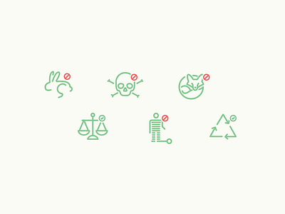 Fashion brand values iconography