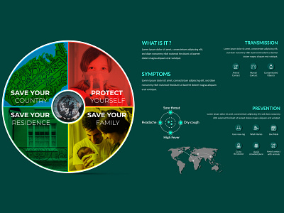 Creative Corona Virus Infographic Design Template