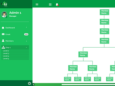 Admin Portal 01