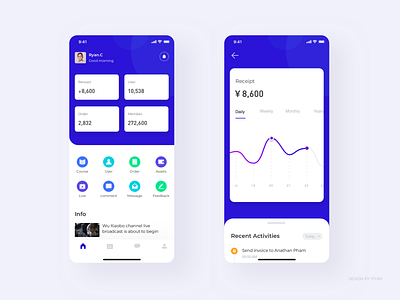 Work Platform App