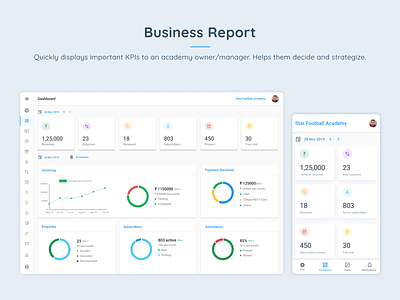 Business Report academymanagementapp businessdashboard businessreport dashboard design kpi ui ux