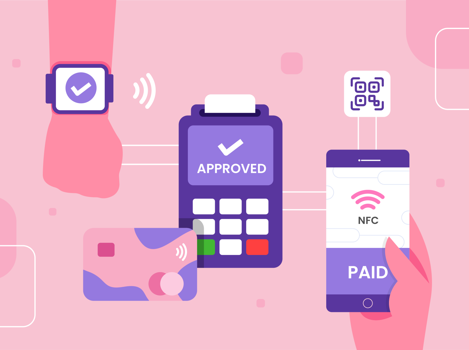 contactless-payments-by-manikandan-arumugam-on-dribbble