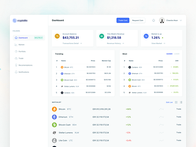 Cryptocurrency Exchange Platform Dashboard