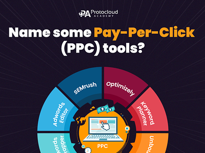 Top Tools For Pay Per Click Campaigns. branding graphic design ui