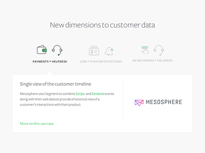 Customer Data alerts analytics crm design helpdesk icons landing page payments typography ui web