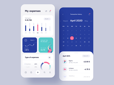 Online Banking App by Denis Maksimyuk for Rocket Science on Dribbble