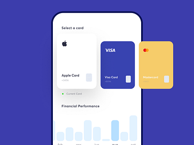 Finance Mobile App apple bank bank card card chart finance finance business financial mastercard mobile product design select ui ux visa