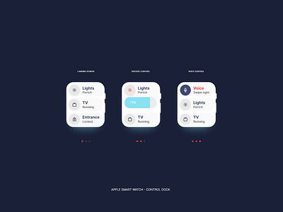 CONTROL DOCK - APPLE WATCH adobexd dashboard design house interface motiongraphics smart ui ux website