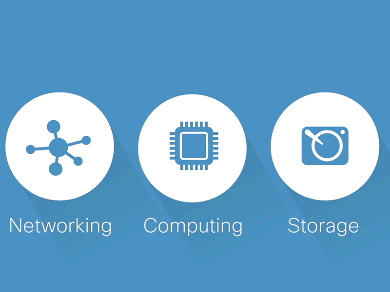 Cisco UCS Video Animation Clip cloud computing mac networking server storage