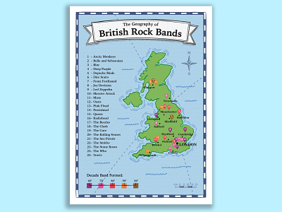 The Geography of British Rock Bands