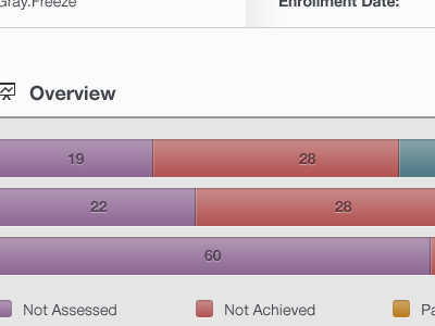 Analytics analytics data graph icon overview visualization