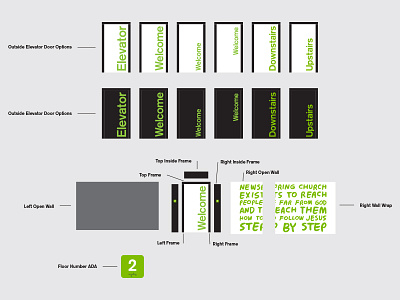 Elevator Process