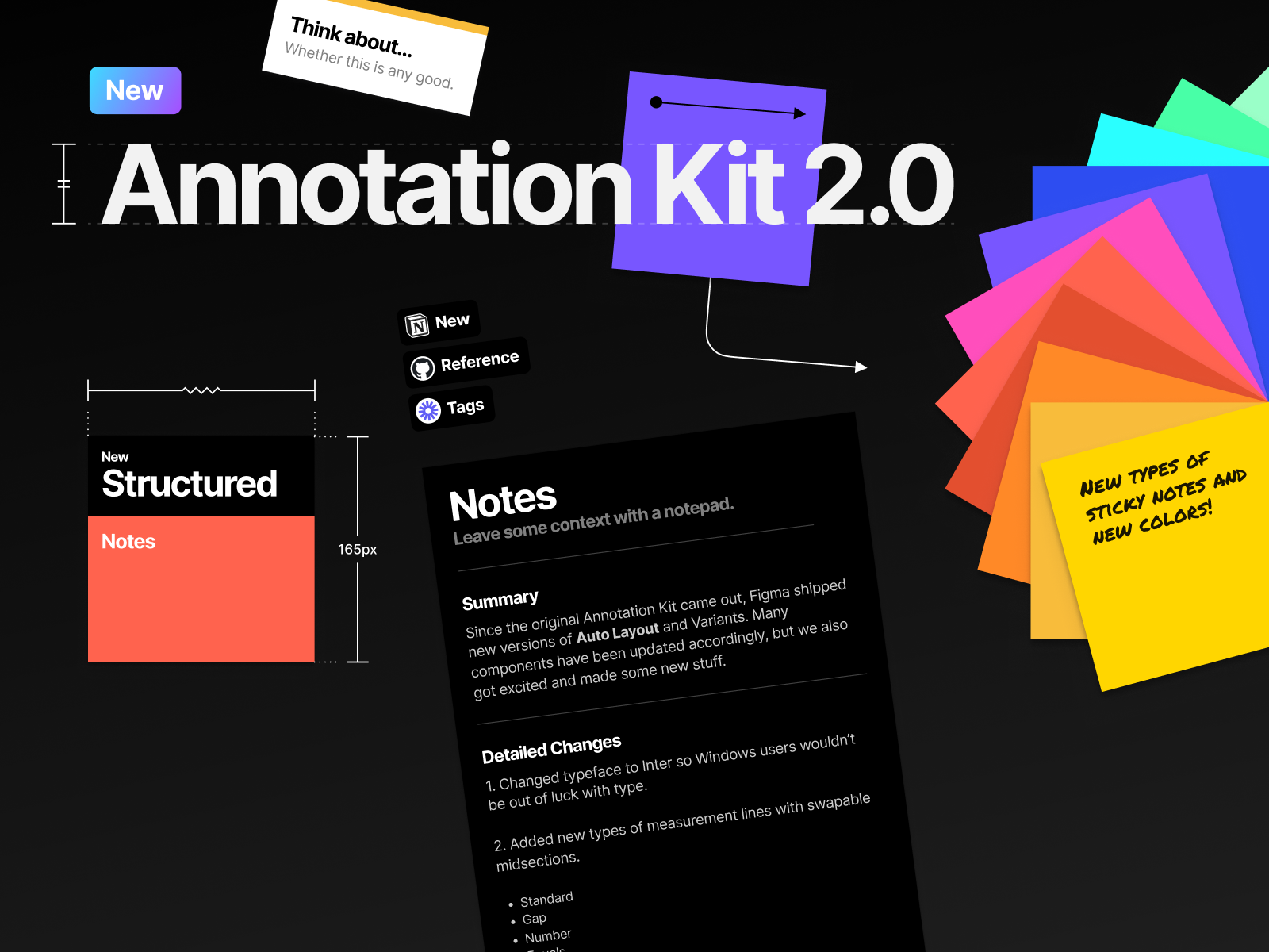 Sidenote - Design annotation kit