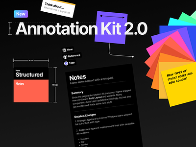 Annotation Kit 2.0 annotations community figma kit stickies