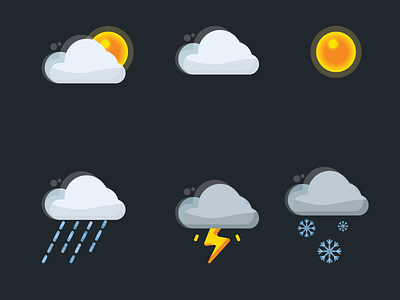 Flat Design Weather